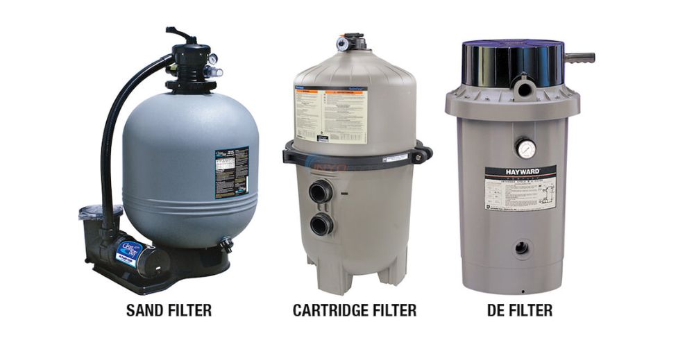 Read more about the article Explore Pool Filter Systems: Types, Pros & Cons